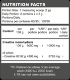 Creatine 300g